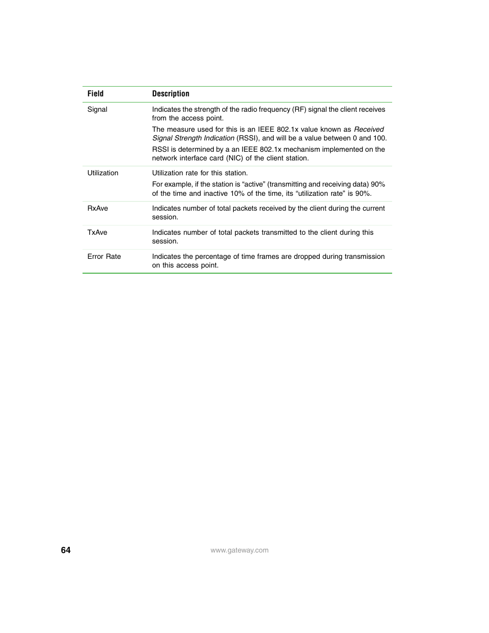 Gateway 7001 Series User Manual | Page 69 / 218