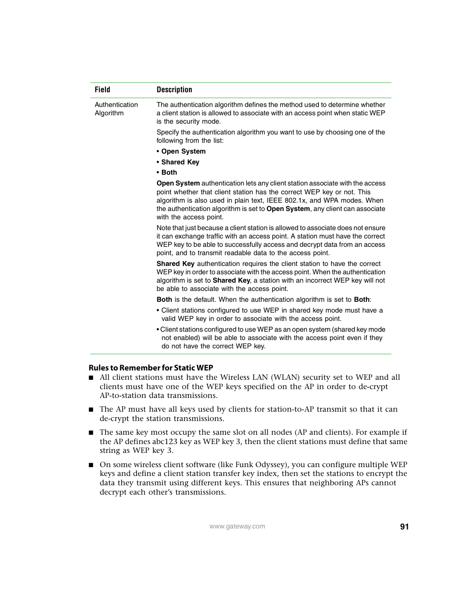 Gateway 7001 Series User Manual | Page 96 / 218