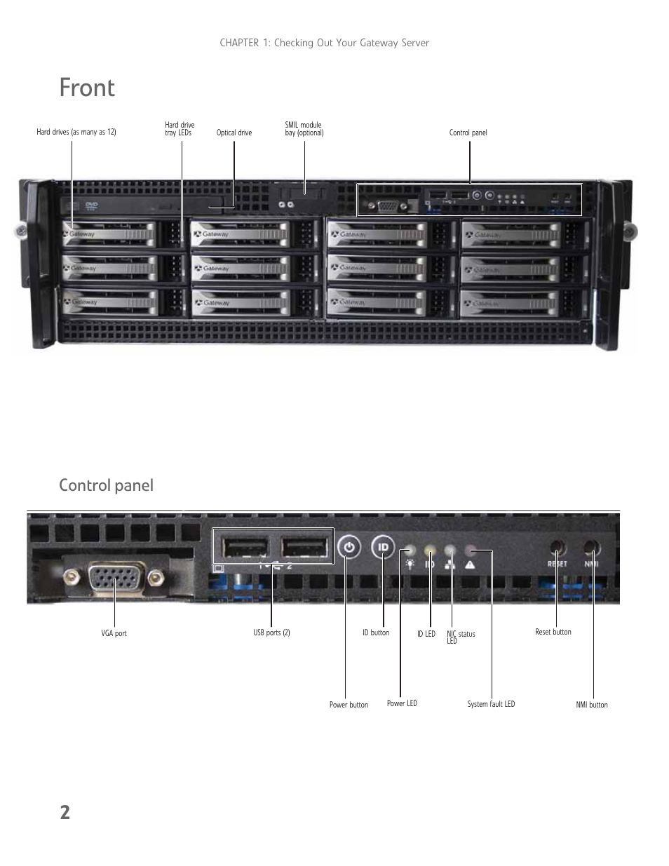 Front, Control panel | Gateway E-9722R User Manual | Page 8 / 112