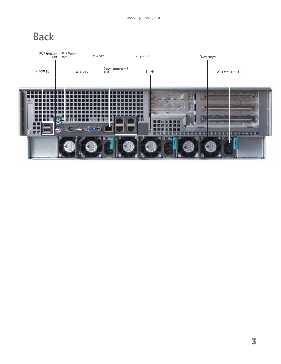 Back | Gateway E-9722R User Manual | Page 9 / 112