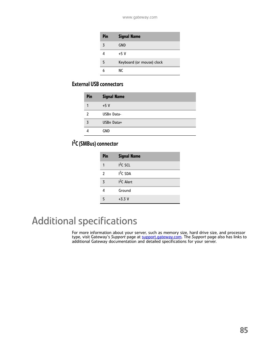 External usb connectors, I2c (smbus) connector, Additional specifications | External usb connectors i, C (smbus) connector | Gateway E-9722R User Manual | Page 91 / 112