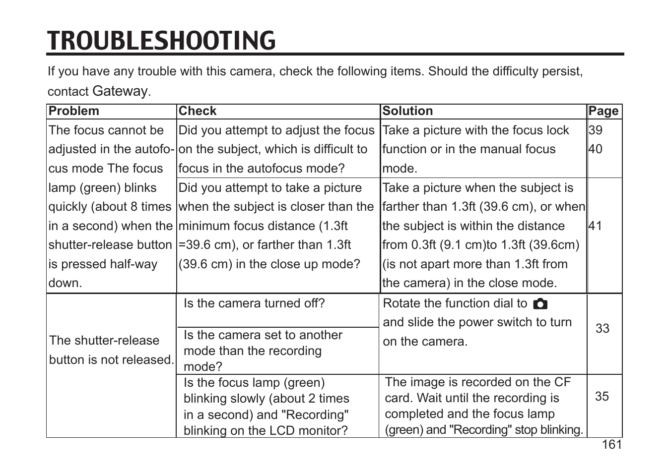 Troubleshooting | Gateway DC-M50 User Manual | Page 161 / 174