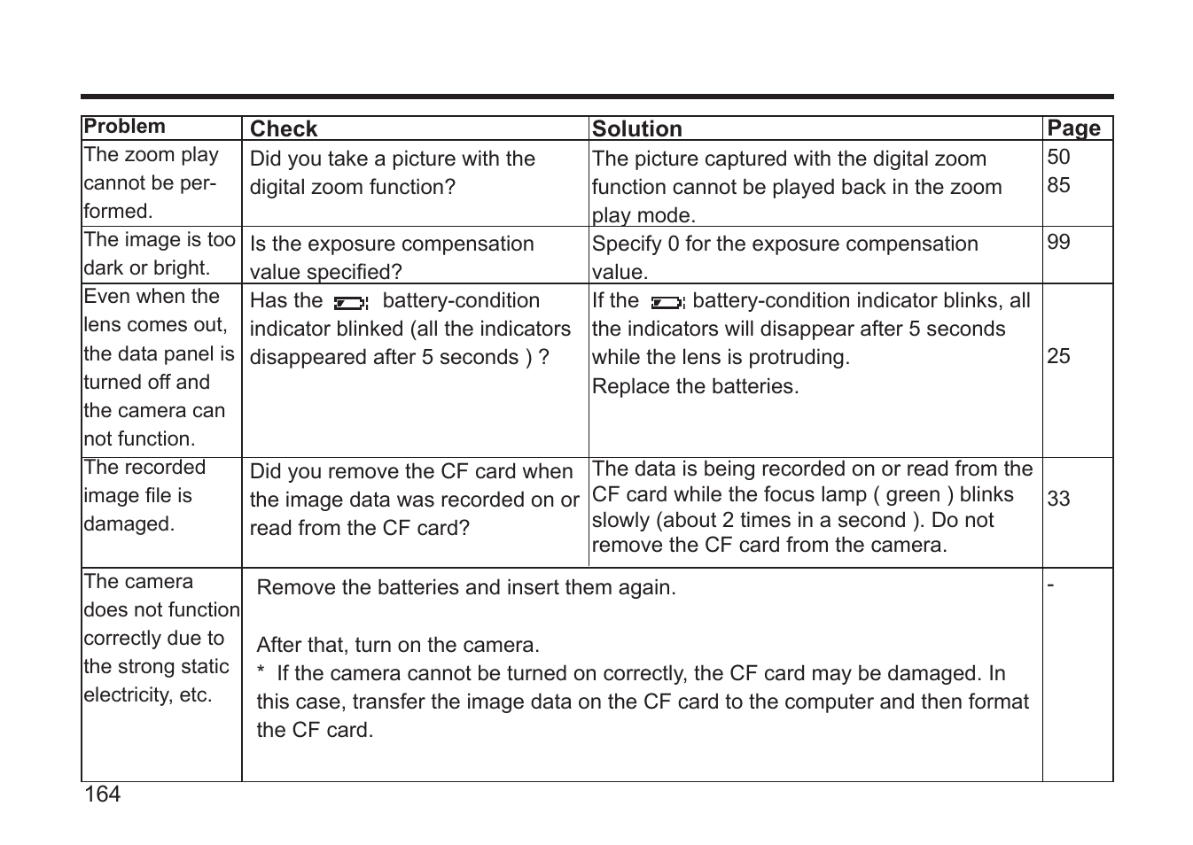 Gateway DC-M50 User Manual | Page 164 / 174