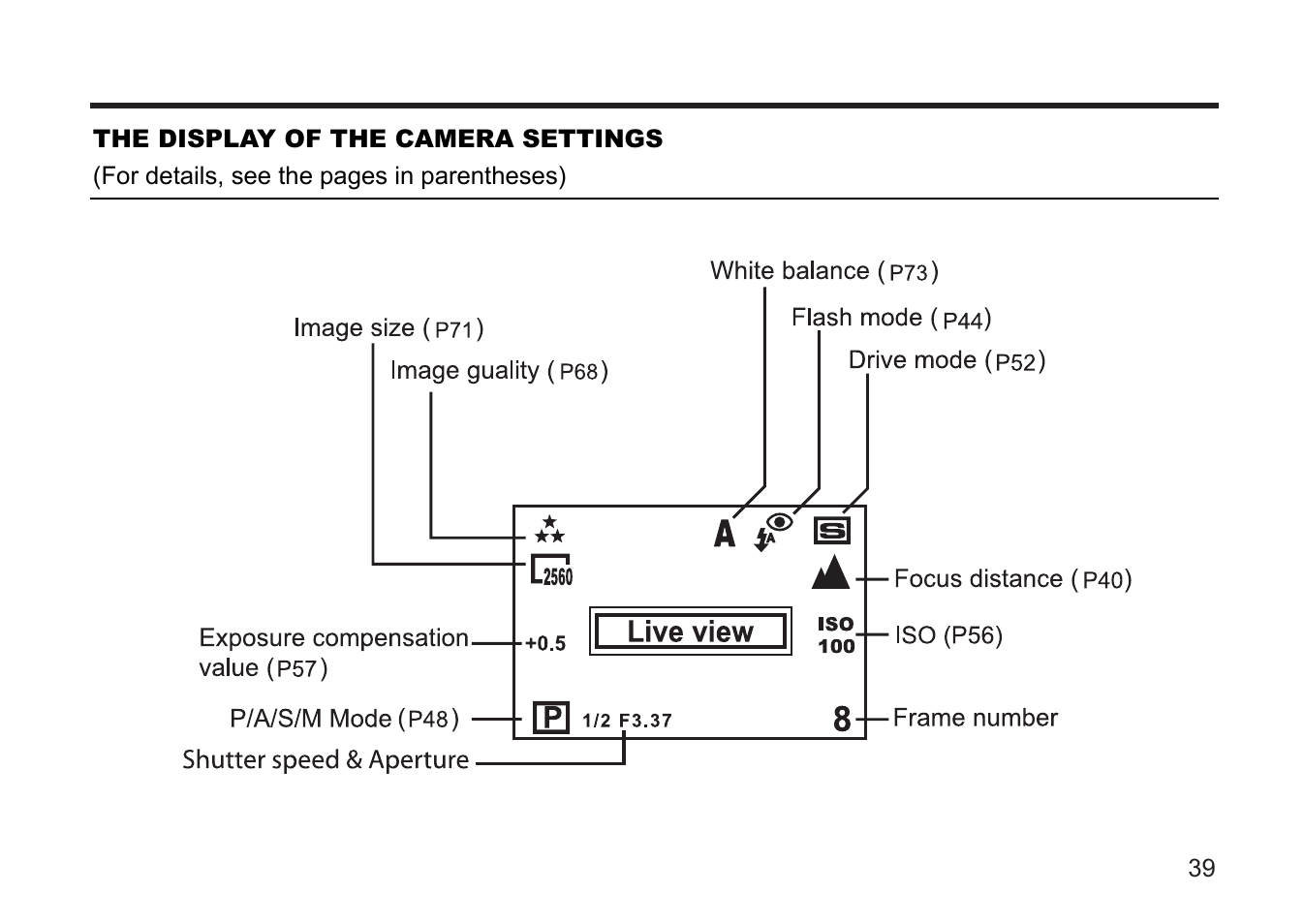 Gateway DC-M50 User Manual | Page 39 / 174
