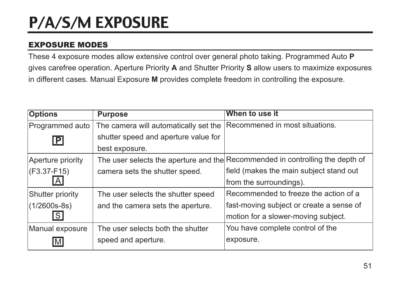 P/a/s/m exposure | Gateway DC-M50 User Manual | Page 51 / 174