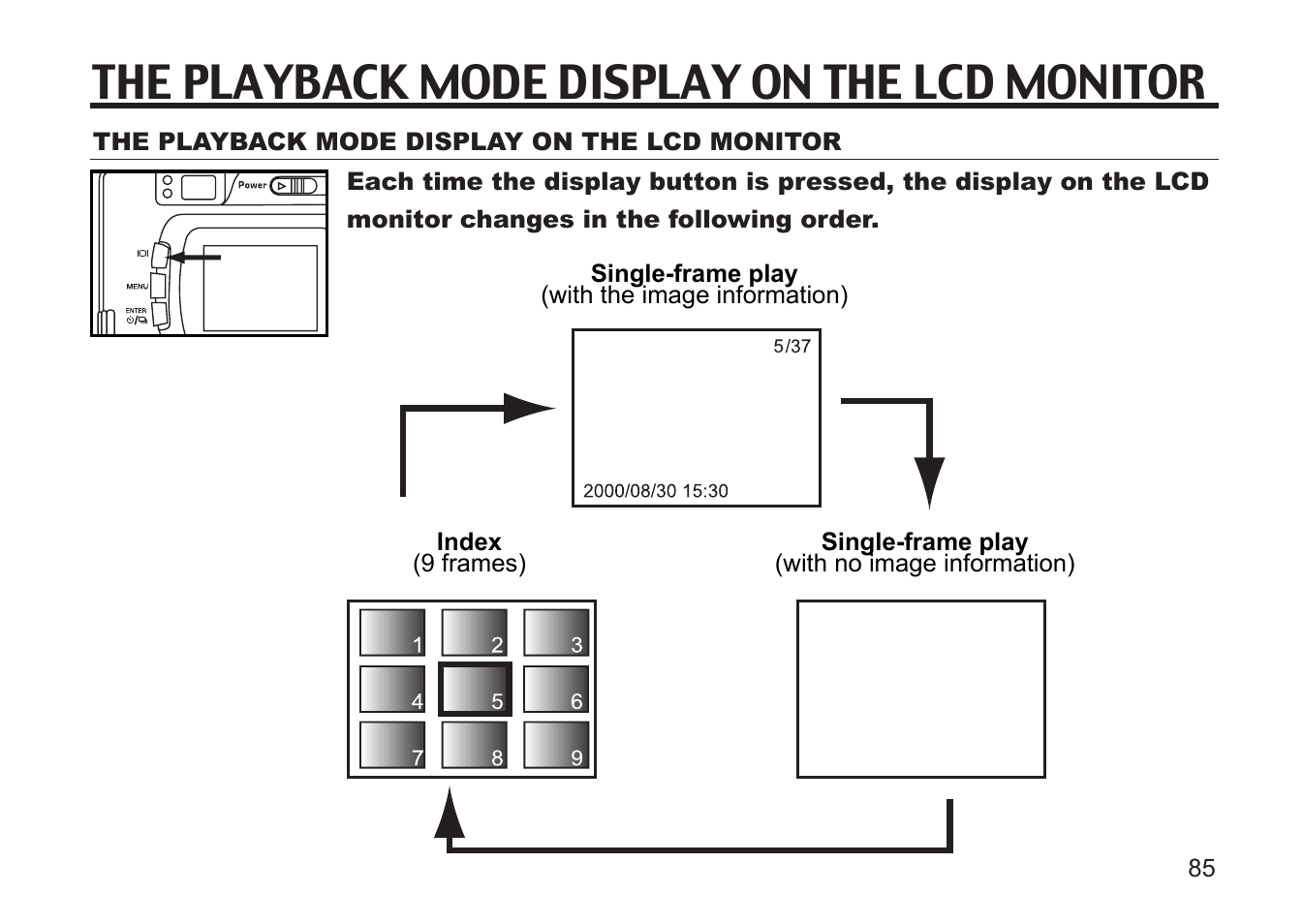 The playback mode display on the lcd monitor | Gateway DC-M50 User Manual | Page 85 / 174