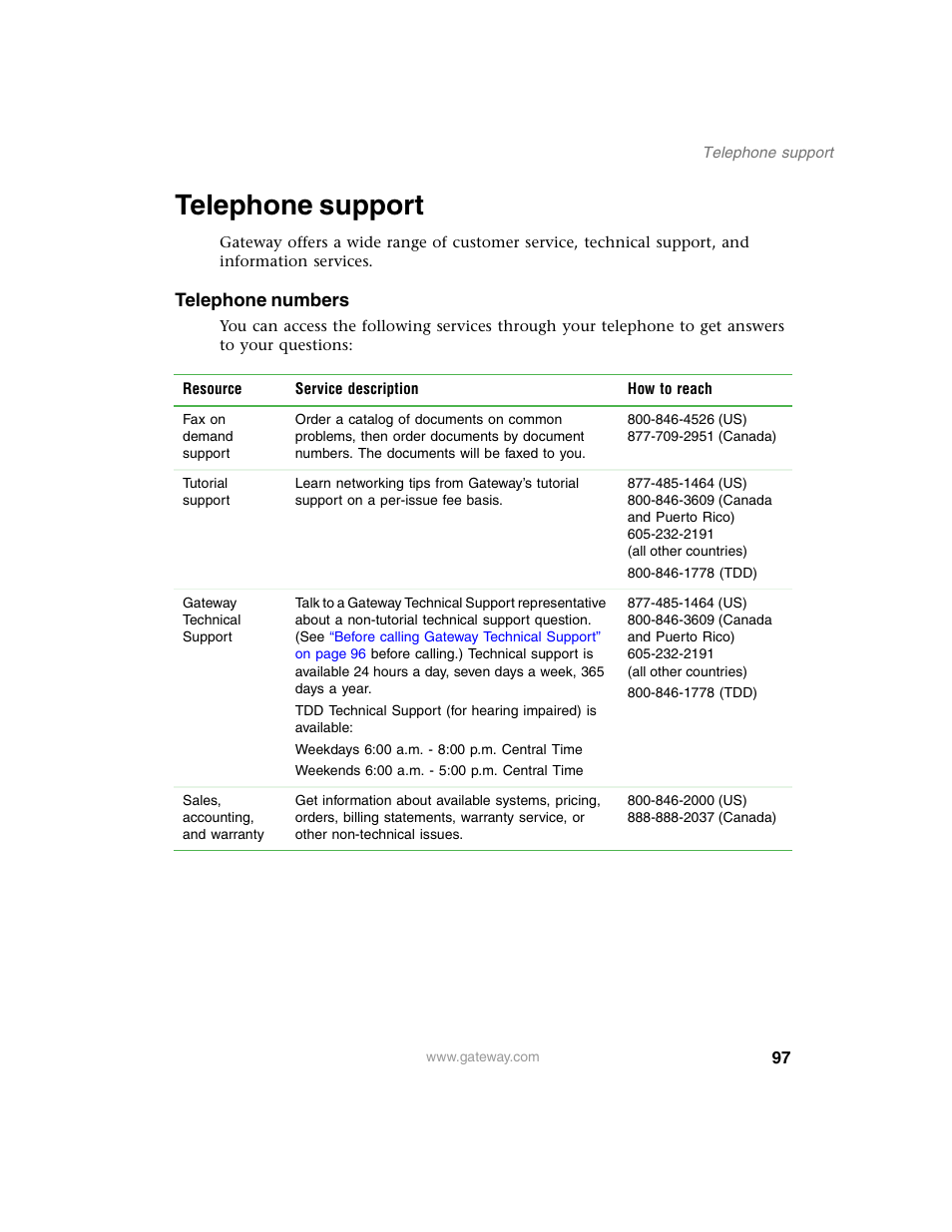 Telephone support, Telephone numbers | Gateway 955 User Manual | Page 103 / 144