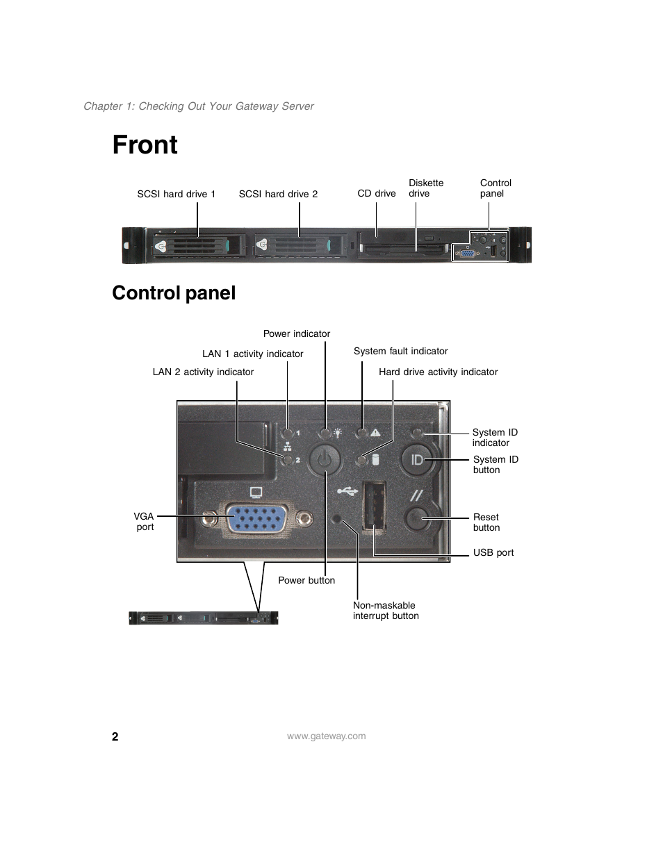 Front, Control panel | Gateway 955 User Manual | Page 8 / 144