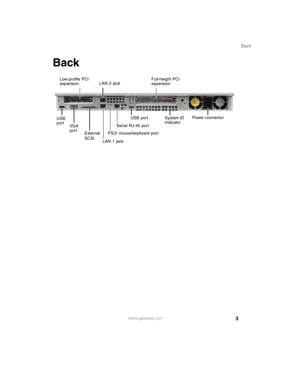 Back | Gateway 955 User Manual | Page 9 / 144