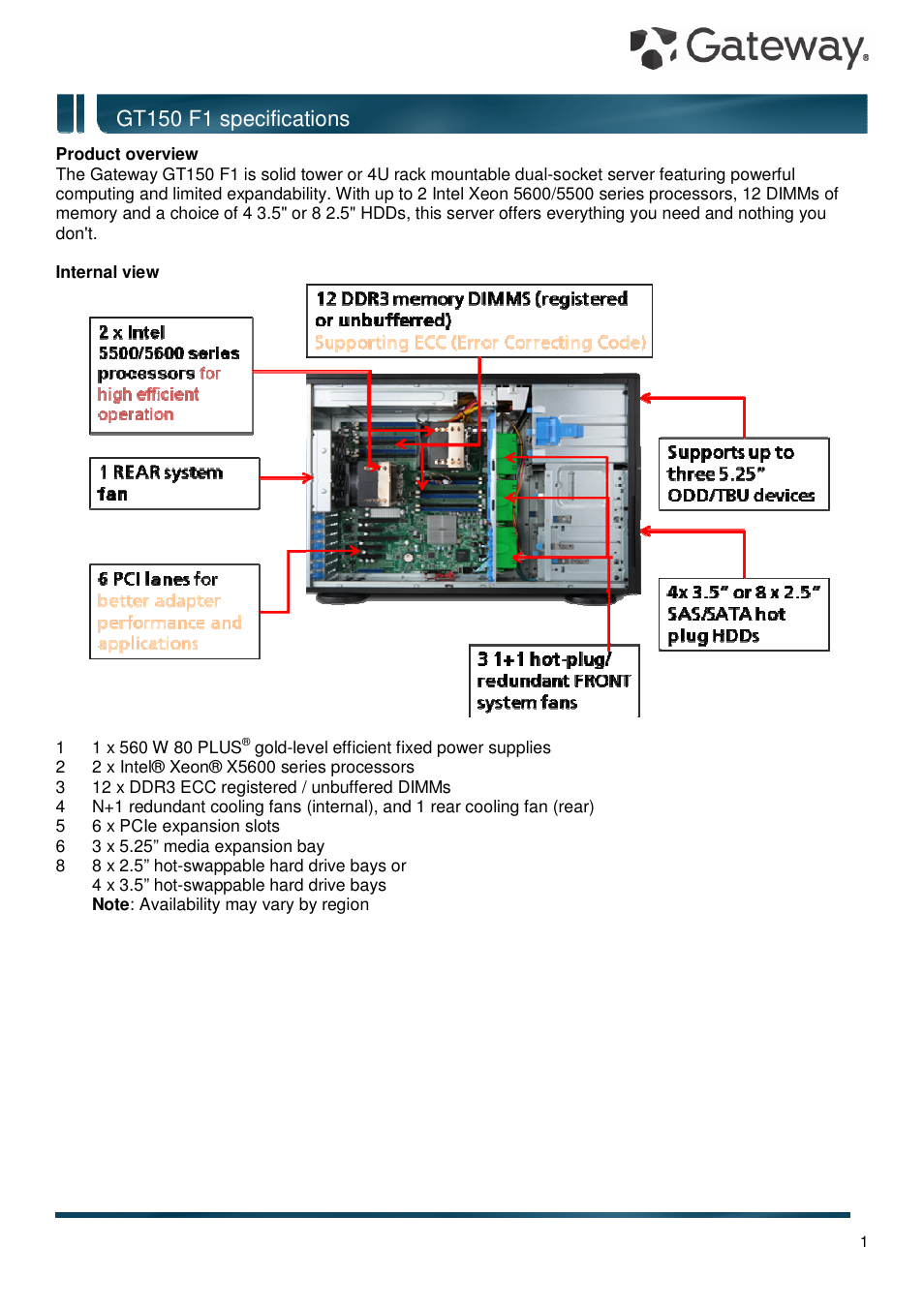 Gateway GT150 F1 User Manual | 16 pages