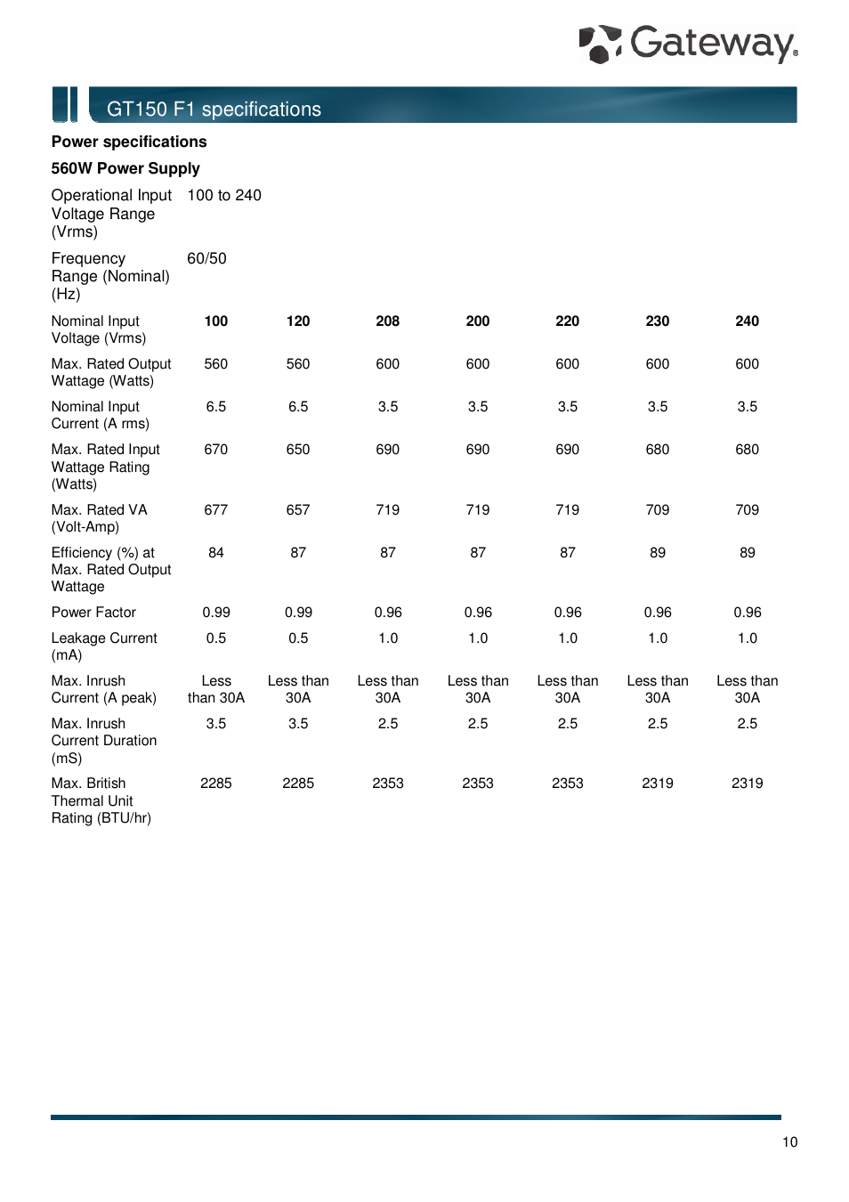 Gt150 f1 specifications | Gateway GT150 F1 User Manual | Page 10 / 16