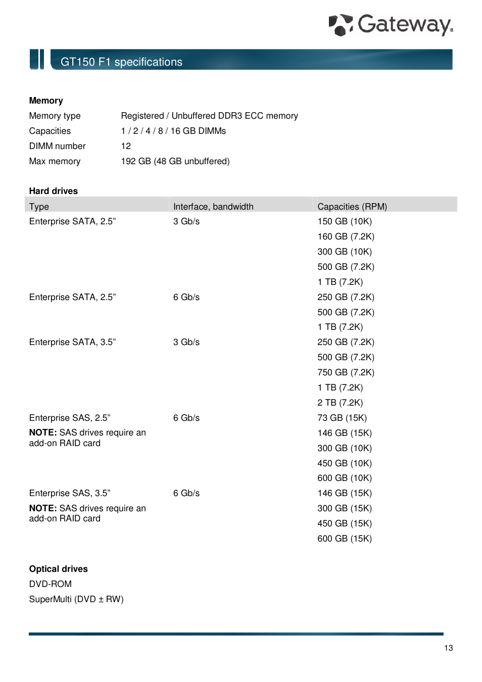 Gt150 f1 specifications | Gateway GT150 F1 User Manual | Page 13 / 16