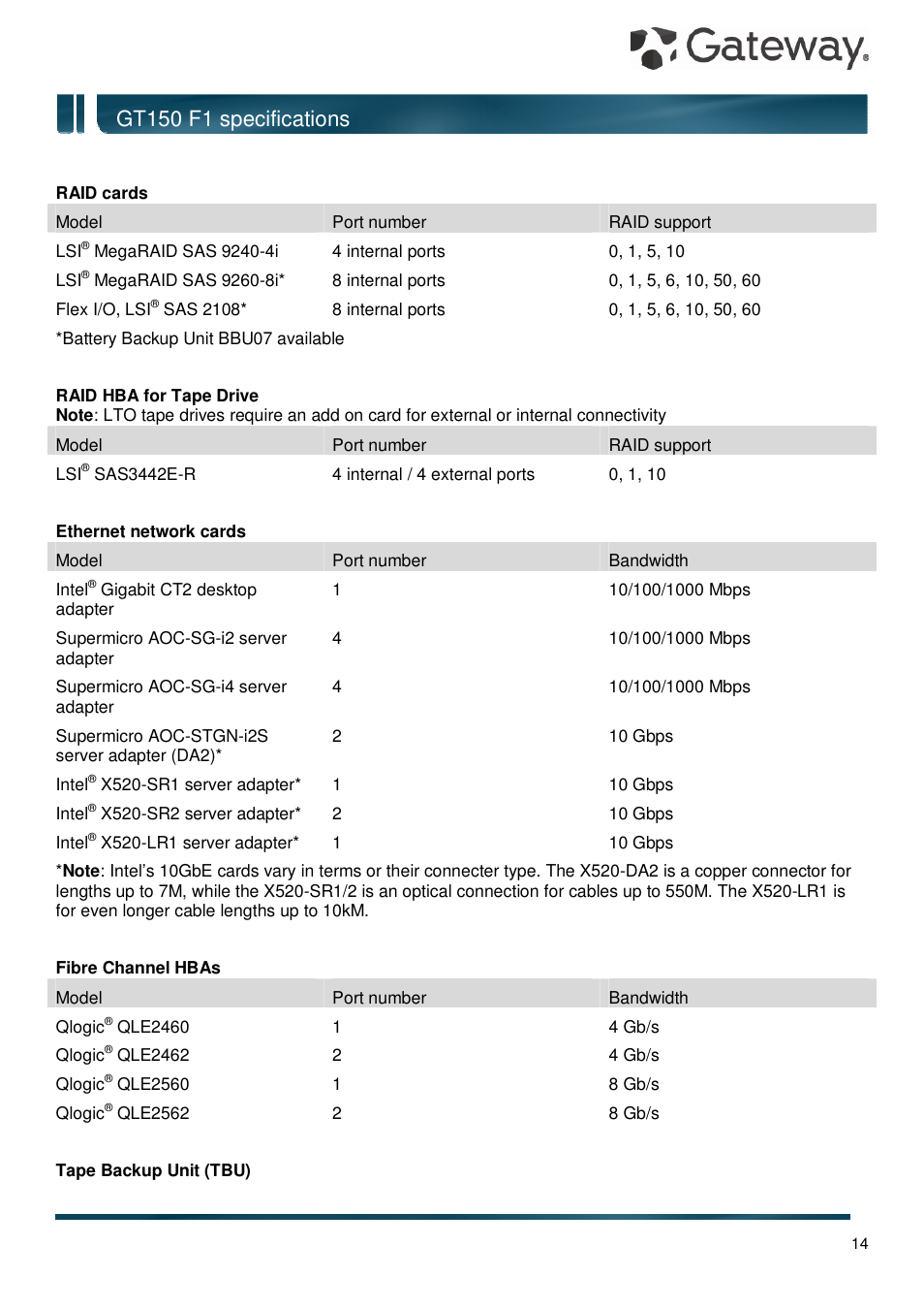 Gt150 f1 specifications | Gateway GT150 F1 User Manual | Page 14 / 16