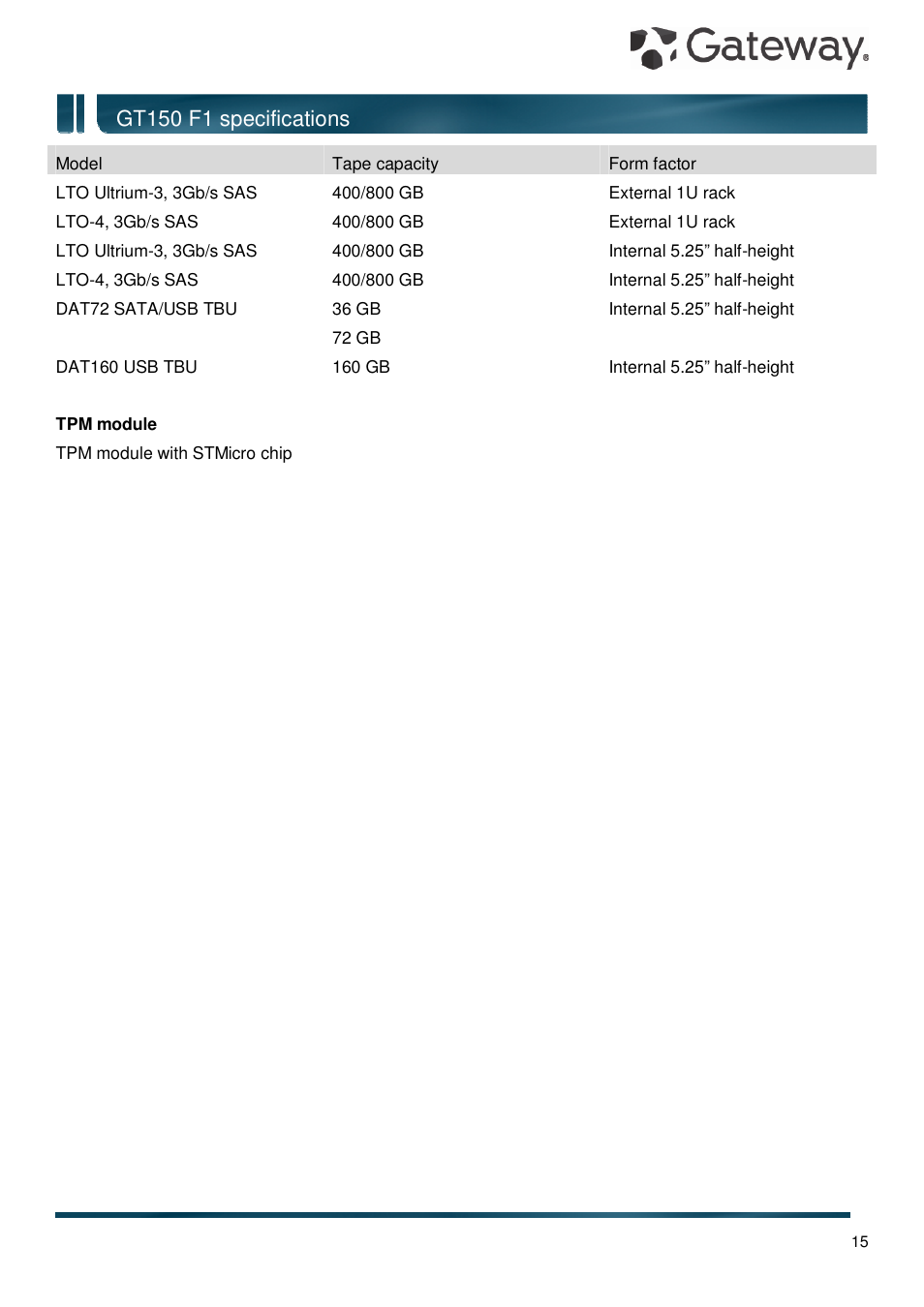 Gt150 f1 specifications | Gateway GT150 F1 User Manual | Page 15 / 16