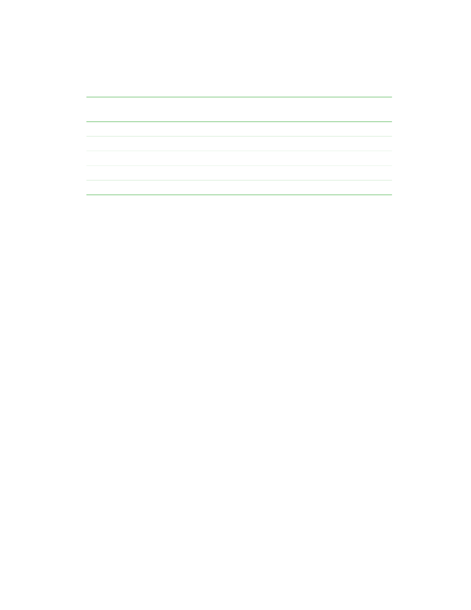 Gateway 200 User Manual | Page 215 / 312