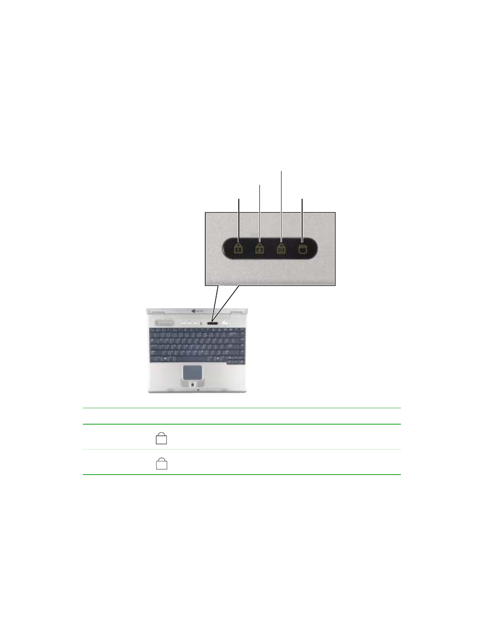 Status indicators | Gateway 200 User Manual | Page 32 / 312