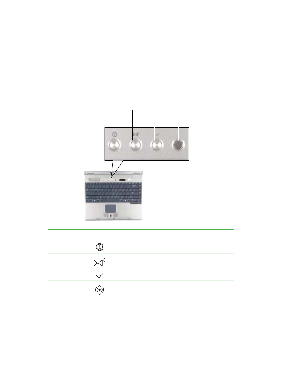 Multi-function buttons | Gateway 200 User Manual | Page 38 / 312