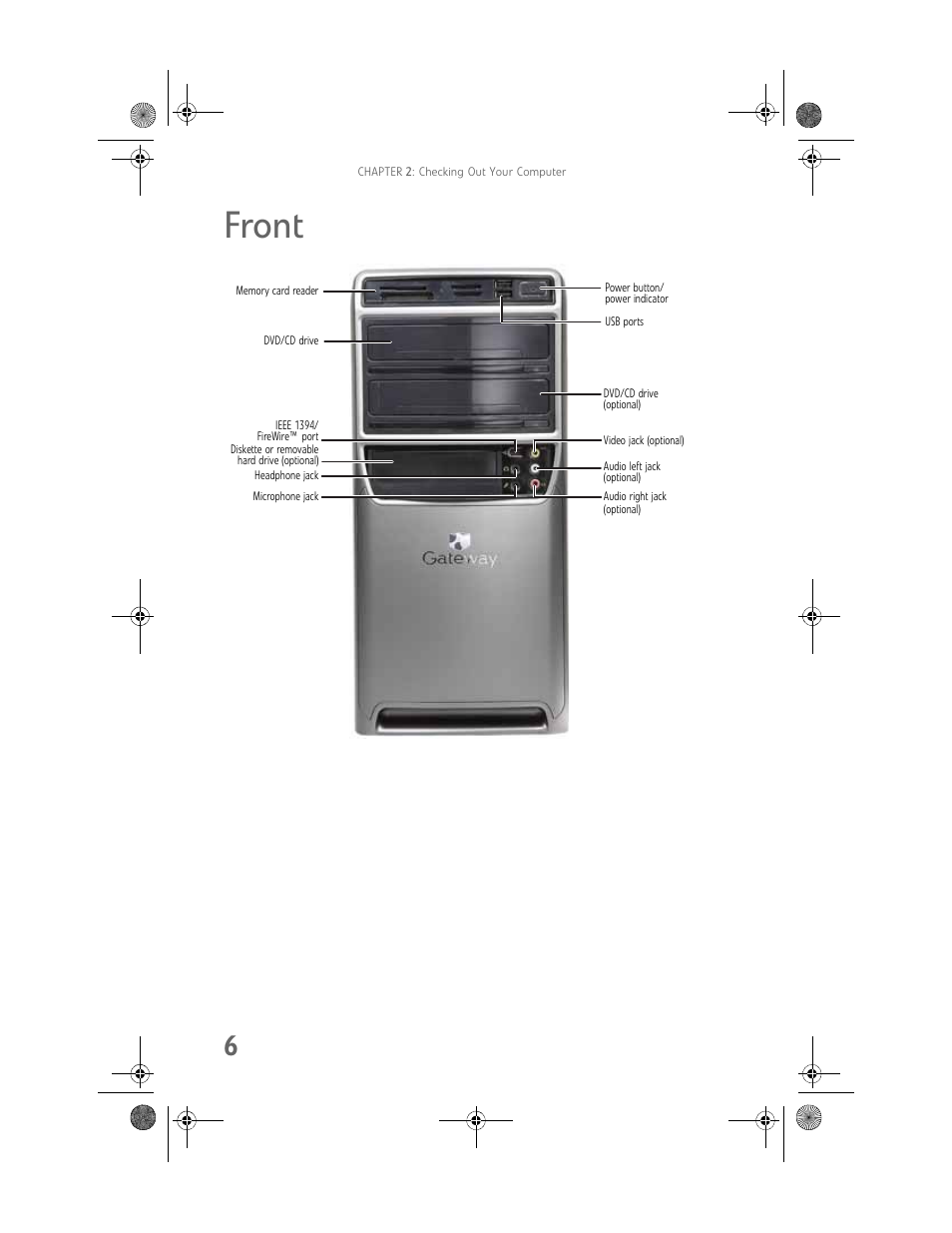 Front | Gateway GT5062b User Manual | Page 12 / 142