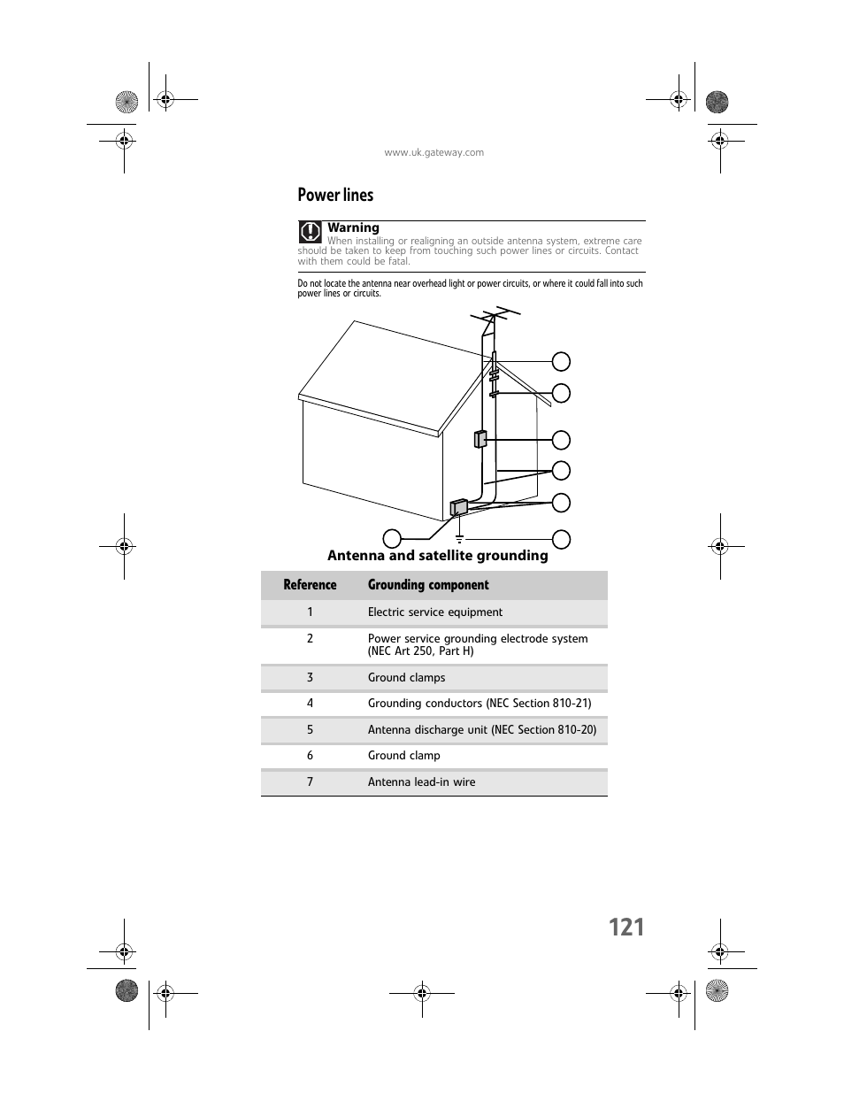 Power lines | Gateway GT5062b User Manual | Page 127 / 142