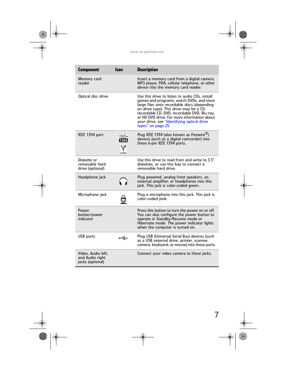 Gateway GT5062b User Manual | Page 13 / 142