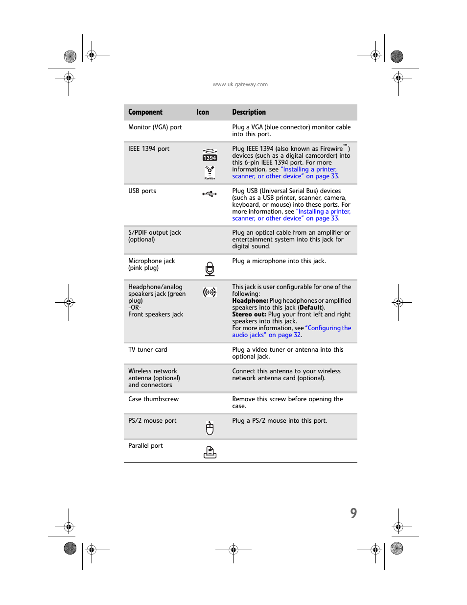 Gateway GT5062b User Manual | Page 15 / 142
