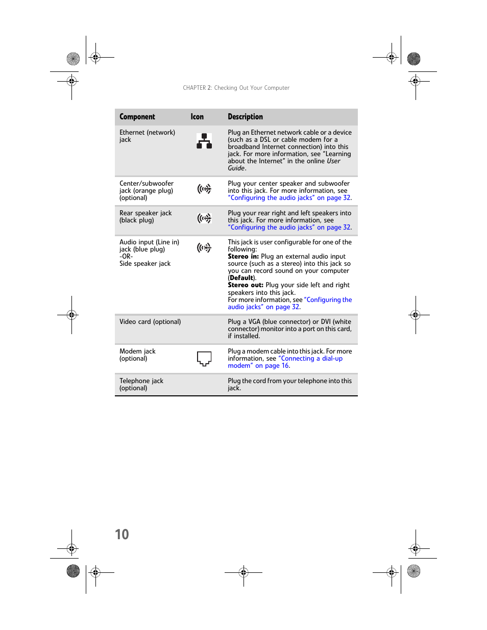 Gateway GT5062b User Manual | Page 16 / 142