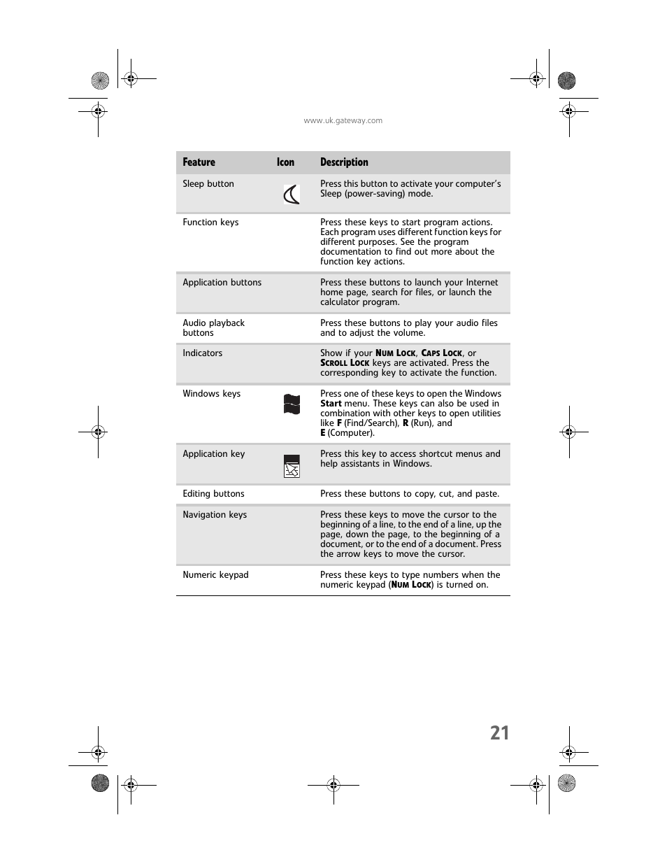 Gateway GT5062b User Manual | Page 27 / 142