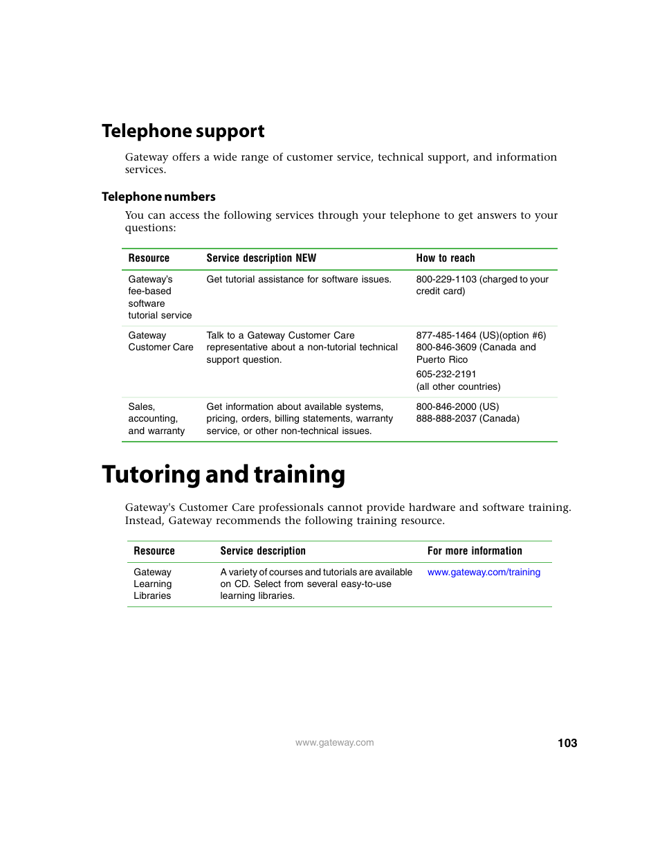 Telephone support, Telephone numbers, Tutoring and training | Gateway 9315 User Manual | Page 108 / 168