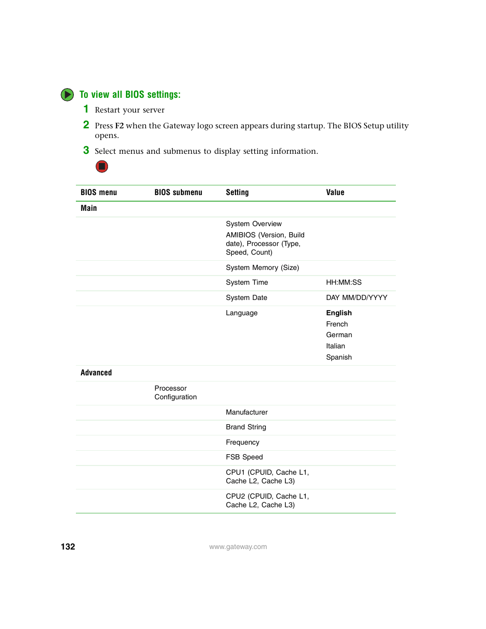 Gateway 9315 User Manual | Page 137 / 168