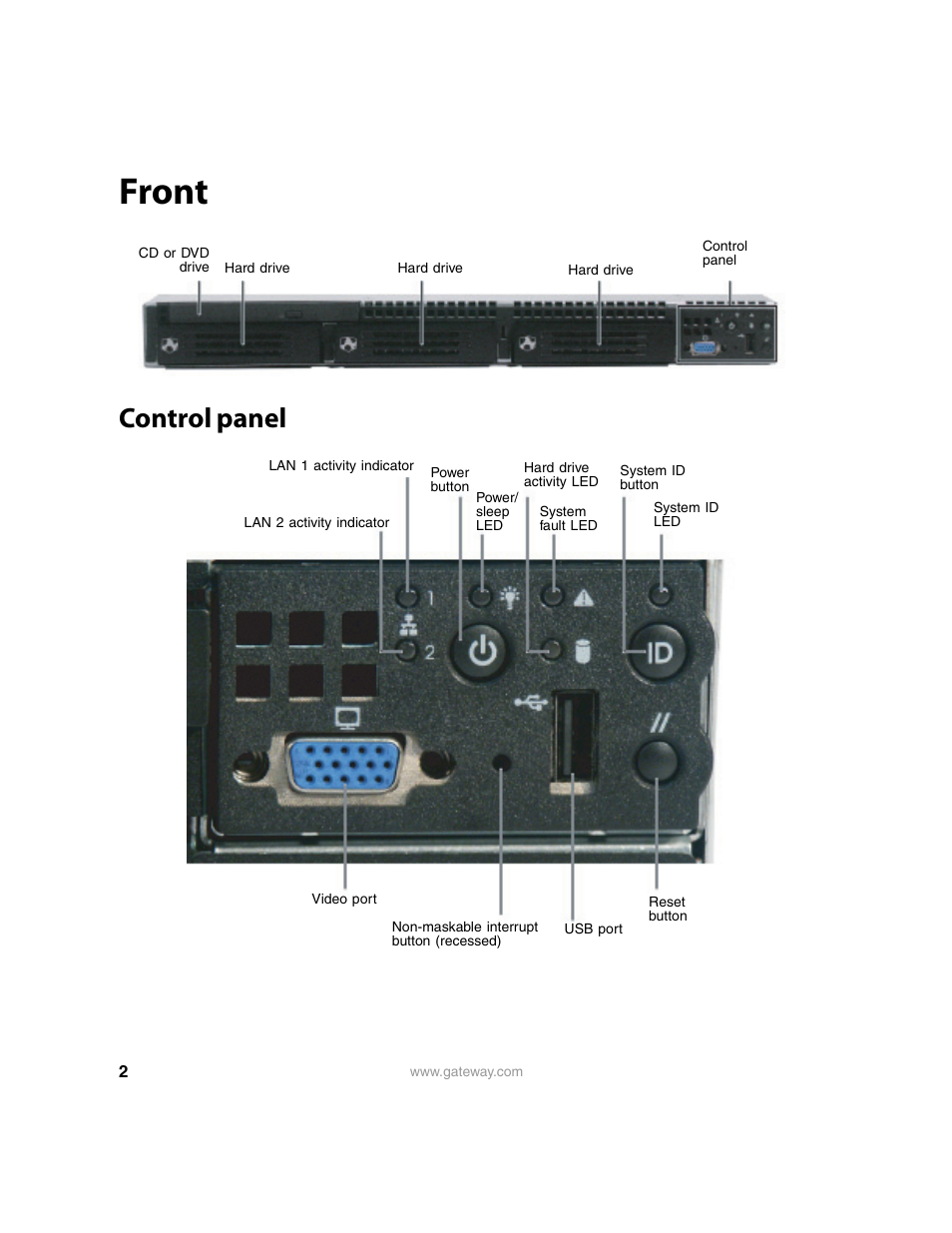 Front, Control panel | Gateway 9315 User Manual | Page 7 / 168