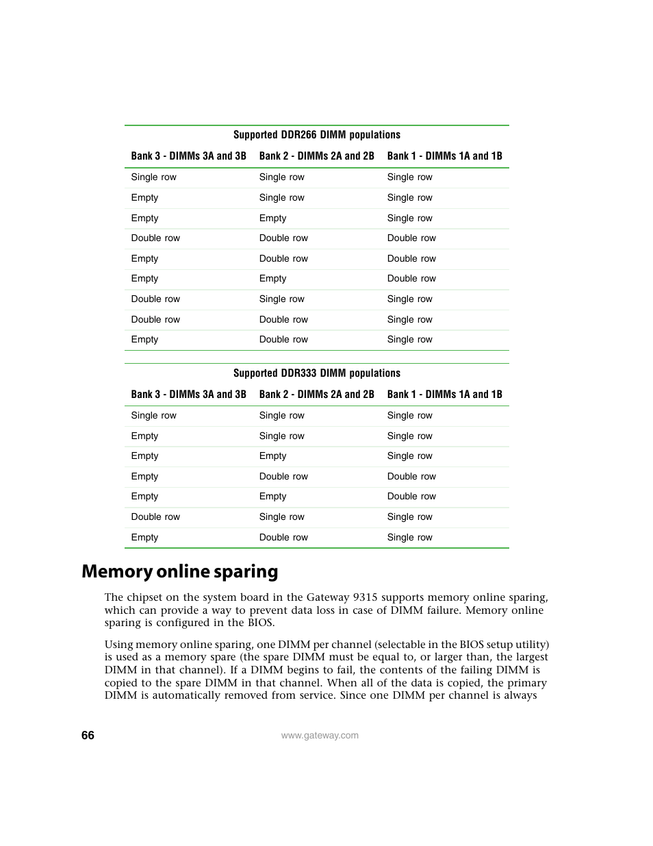 Memory online sparing | Gateway 9315 User Manual | Page 71 / 168