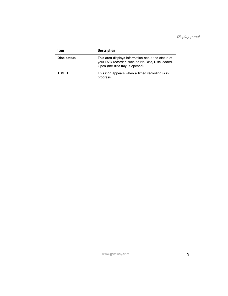 Gateway AR-230 User Manual | Page 13 / 68