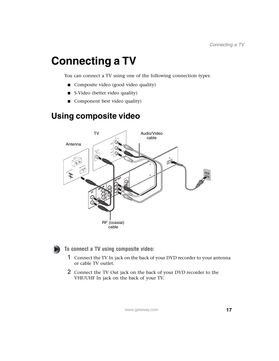 Connecting a tv, Using composite video, Composite video (good video quality) | S-video (better video quality), Component best video quality) | Gateway AR-230 User Manual | Page 21 / 68
