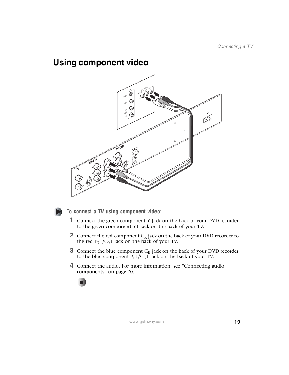 Using component video, Connecting a tv, Connect the red component c | Jack on the back of your dvd recorder to the red p, 1 jack on the back of your tv, Connect the blue component c | Gateway AR-230 User Manual | Page 23 / 68