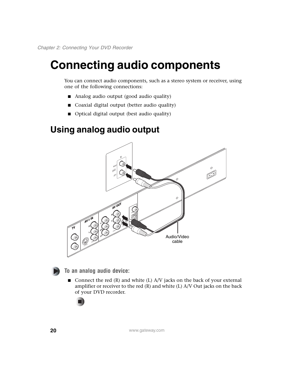 Connecting audio components, Using analog audio output, Chapter 2: connecting your dvd recorder | Analog audio output (good audio quality), Coaxial digital output (better audio quality), Optical digital output (best audio quality) | Gateway AR-230 User Manual | Page 24 / 68