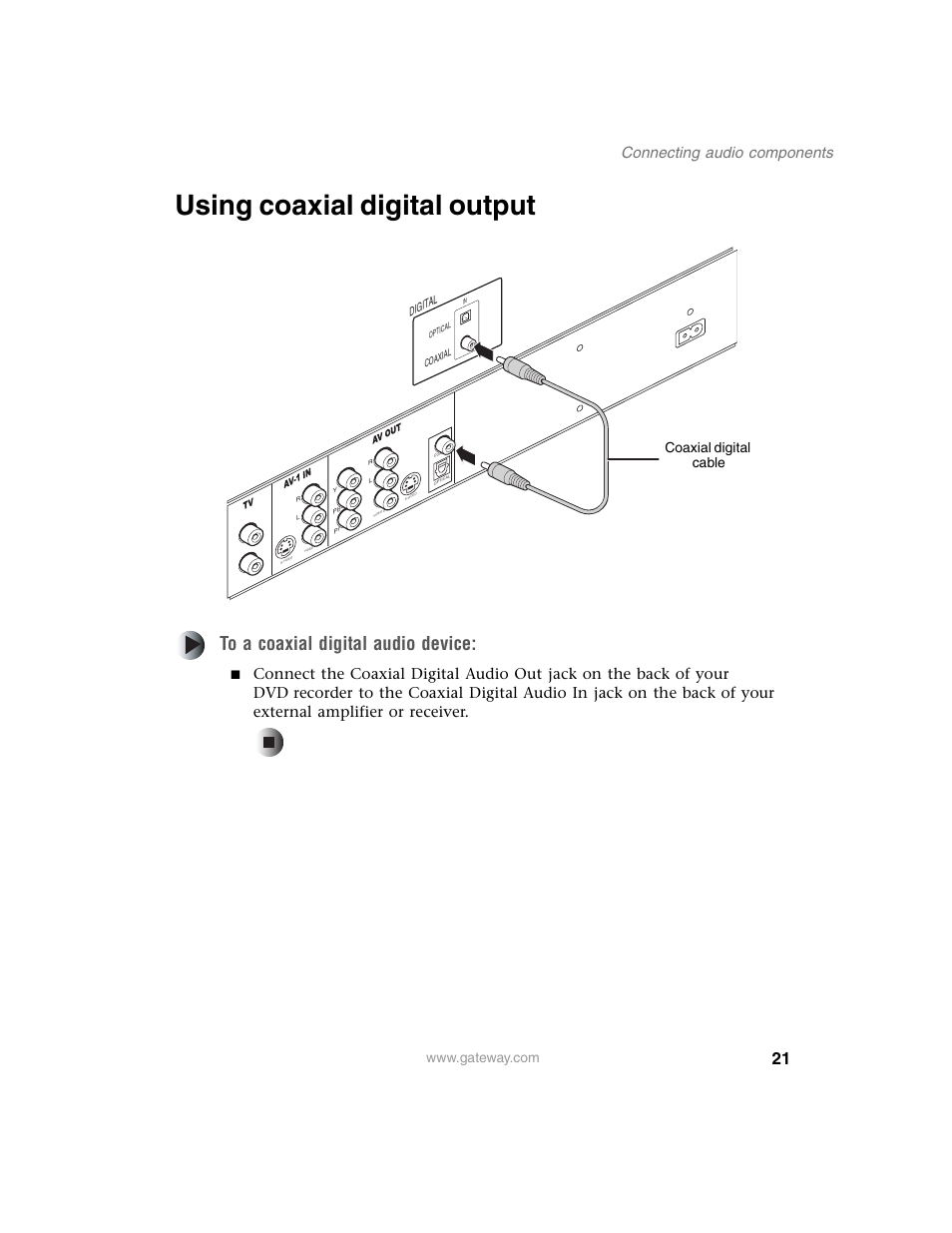 Using coaxial digital output, Connecting audio components, Coaxial digital cable | Gateway AR-230 User Manual | Page 25 / 68