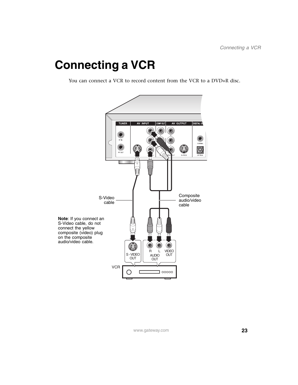 Connecting a vcr | Gateway AR-230 User Manual | Page 27 / 68