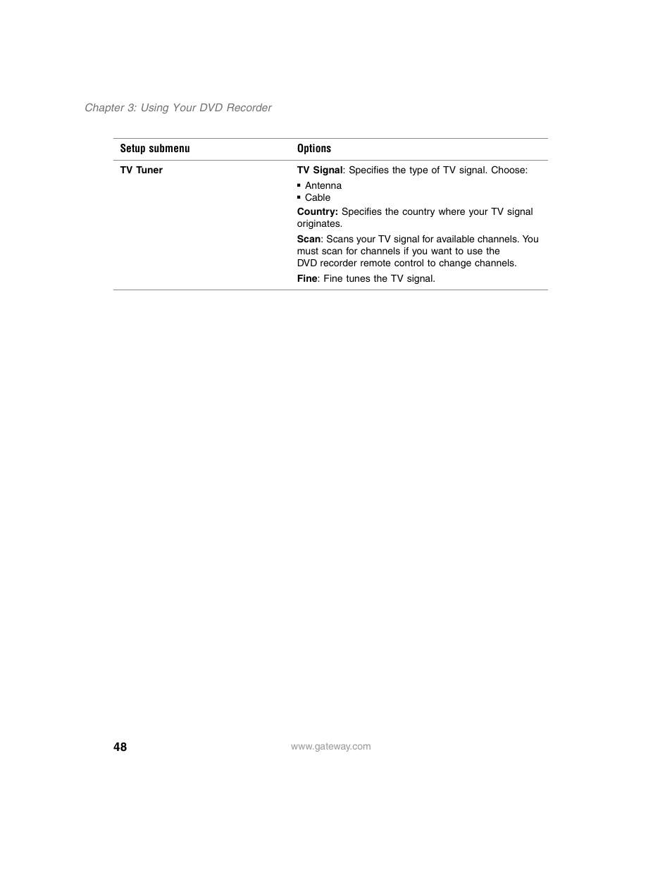 Gateway AR-230 User Manual | Page 52 / 68