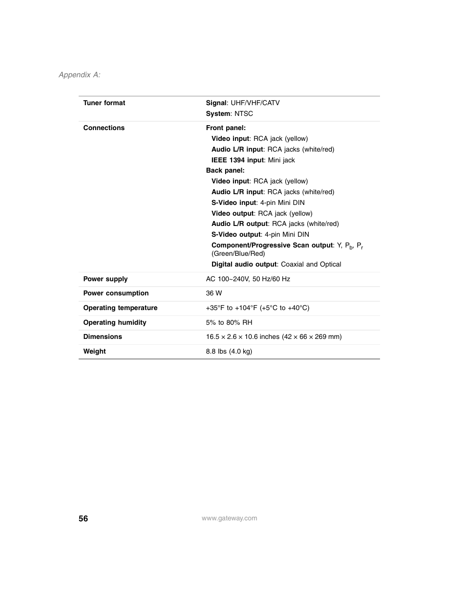 Gateway AR-230 User Manual | Page 60 / 68