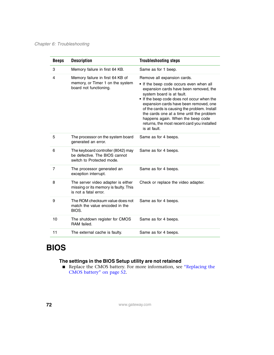Bios | Gateway 920 User Manual | Page 77 / 122