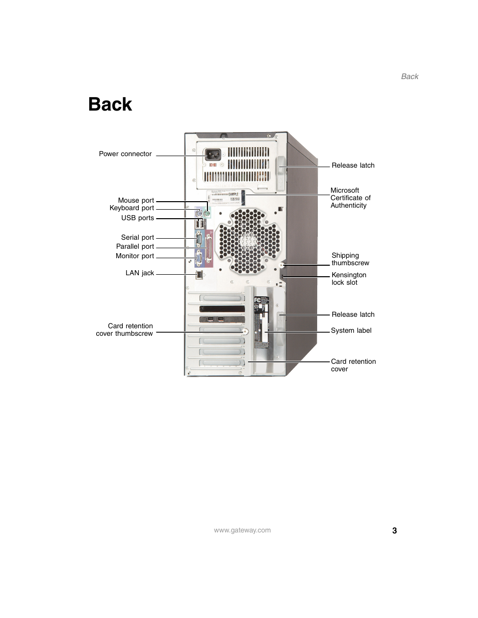 Back | Gateway 920 User Manual | Page 8 / 122