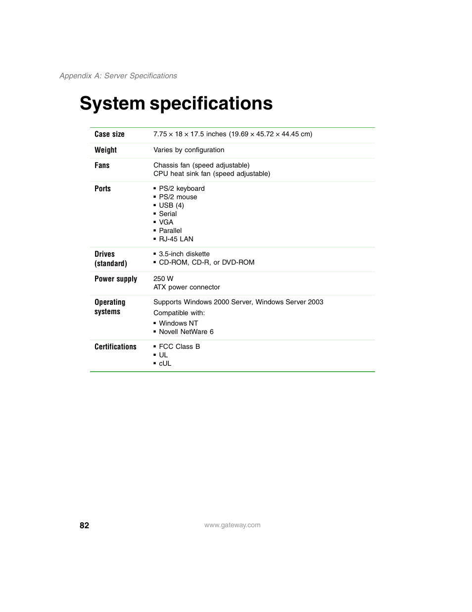 System specifications | Gateway 920 User Manual | Page 87 / 122