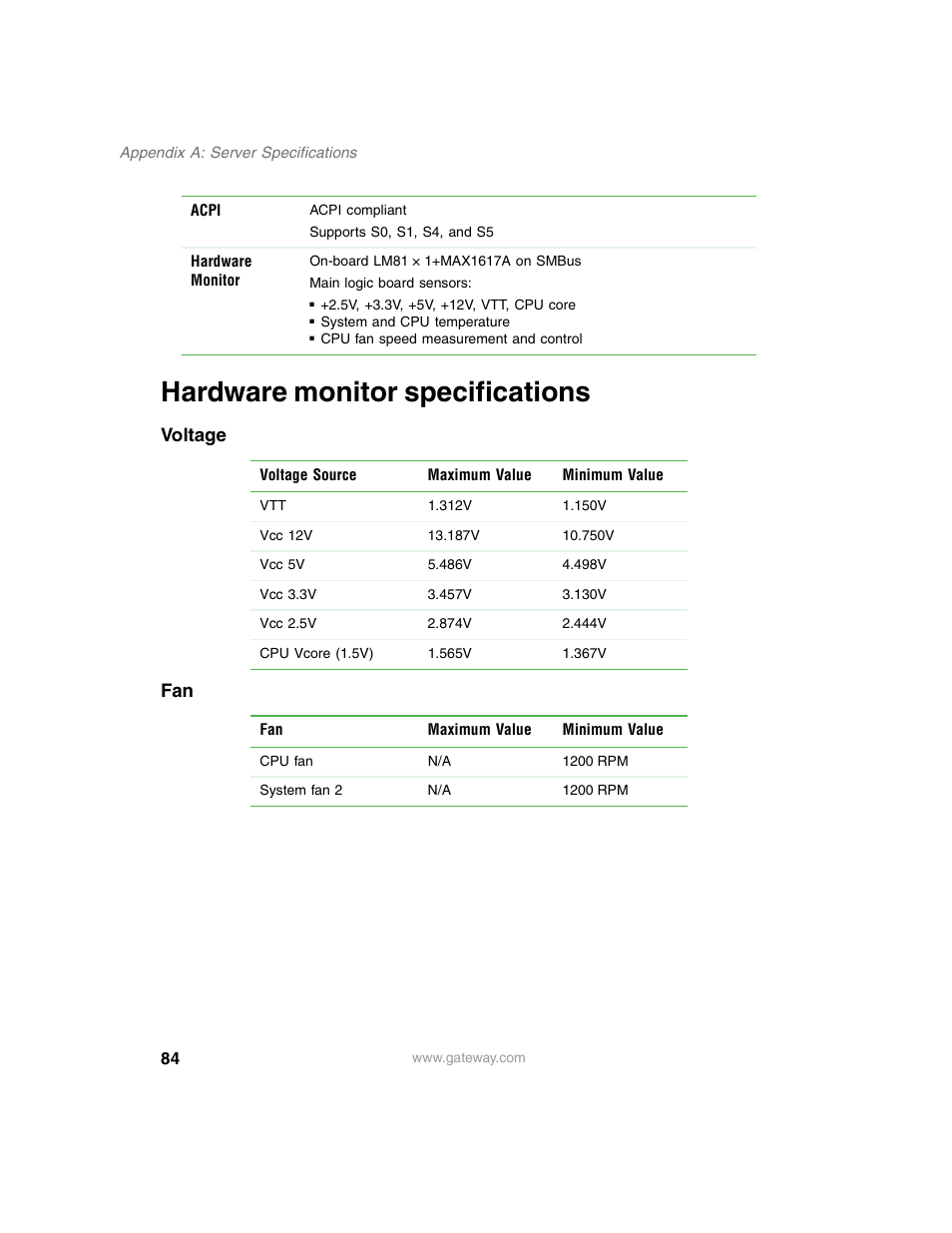 Hardware monitor specifications, Voltage, Voltage fan | Gateway 920 User Manual | Page 89 / 122
