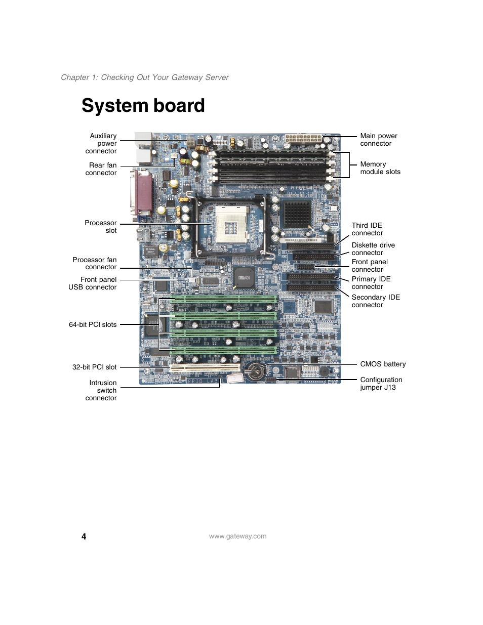 System board | Gateway 920 User Manual | Page 9 / 122