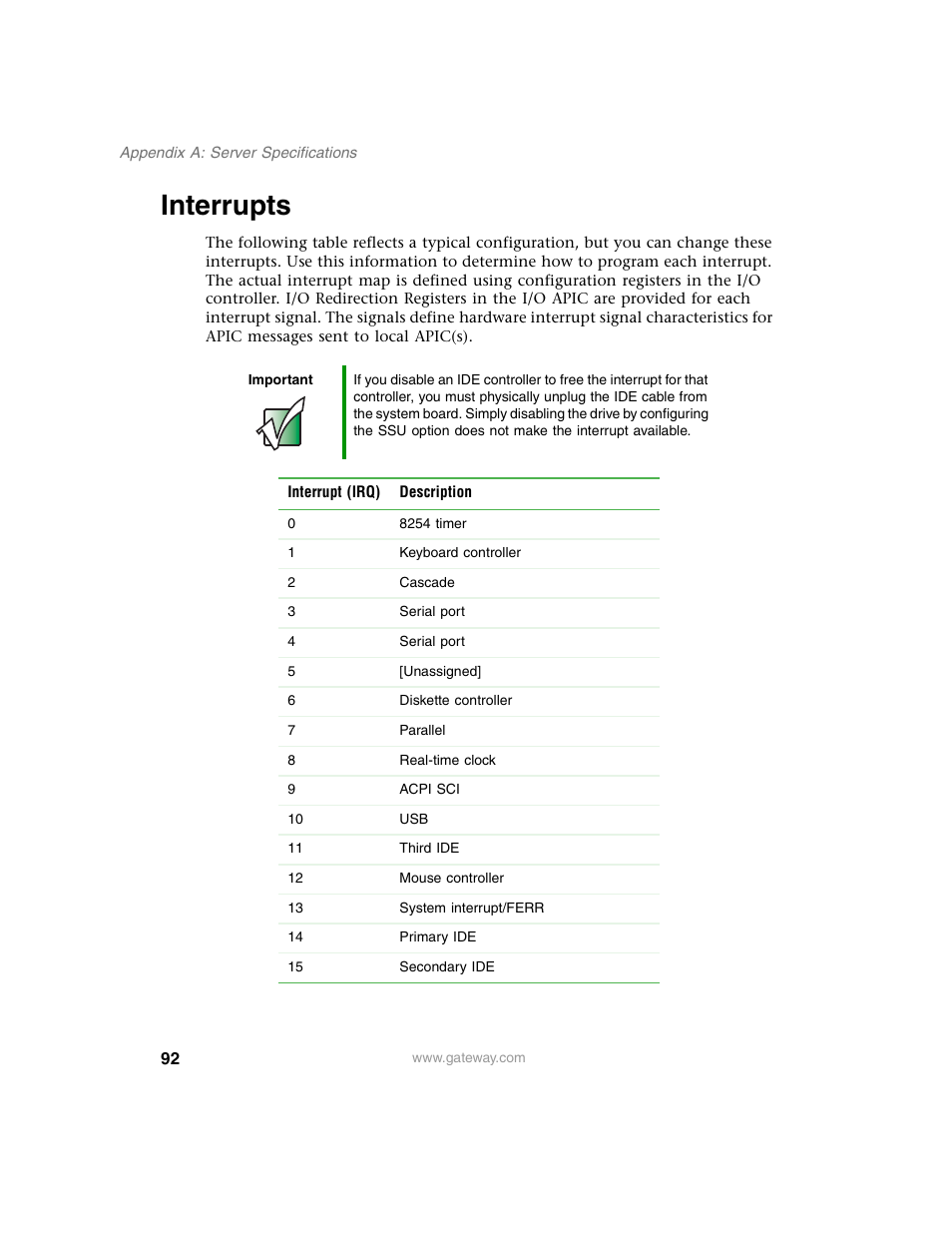 Interrupts | Gateway 920 User Manual | Page 97 / 122