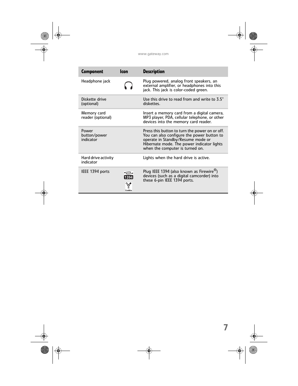 Gateway GT5448E User Manual | Page 13 / 138