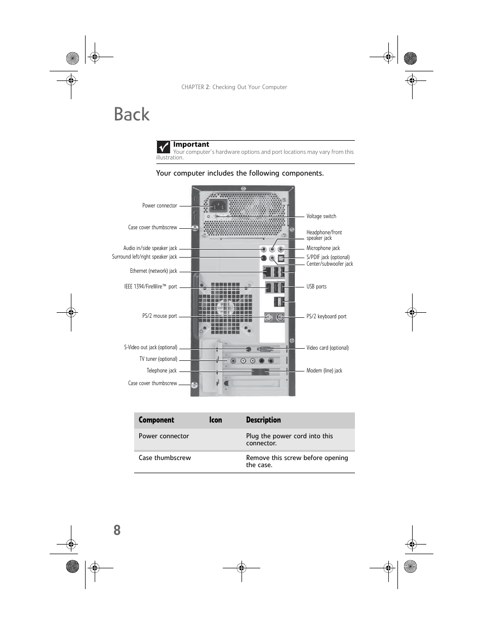 Back | Gateway GT5448E User Manual | Page 14 / 138