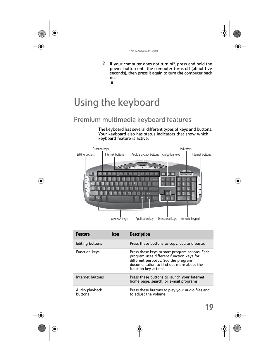 Using the keyboard, Premium multimedia keyboard features | Gateway GT5448E User Manual | Page 25 / 138