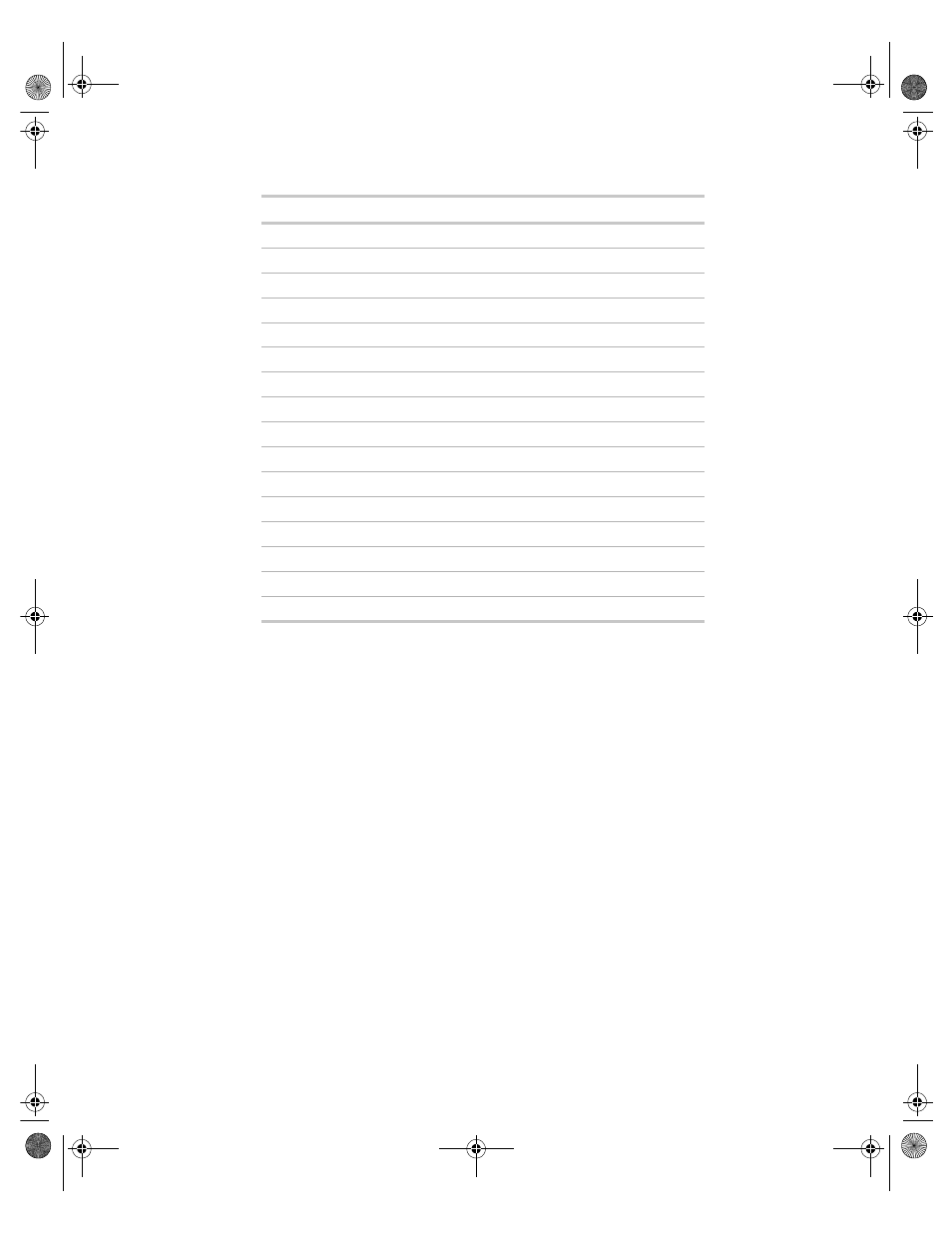 Gateway 7210 User Manual | Page 144 / 157