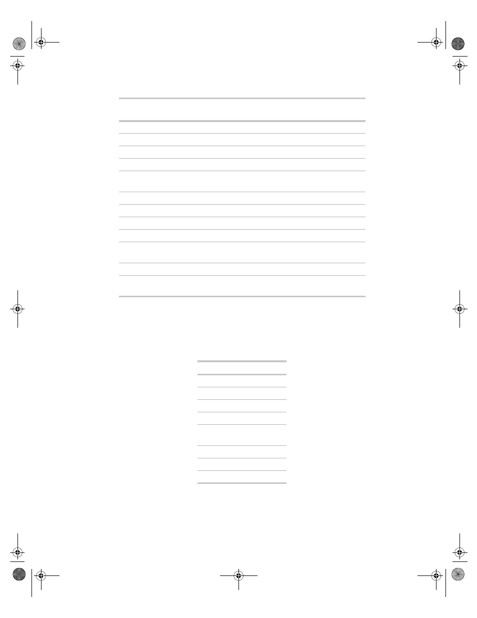 Dma usage | Gateway 7210 User Manual | Page 146 / 157